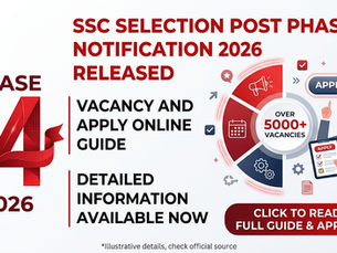 SSC Selection Post Phase 14 Notification 2026 Released: Vacancy and Apply Online Guide.
