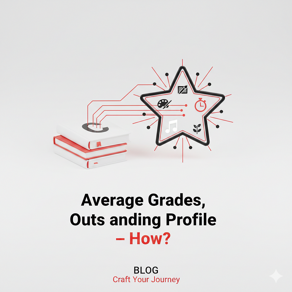 Average Grades, Outstanding Profile ?
