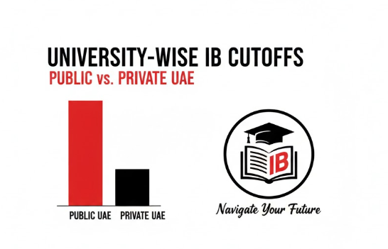 IB Cutoffs: Public vs Private UAE.