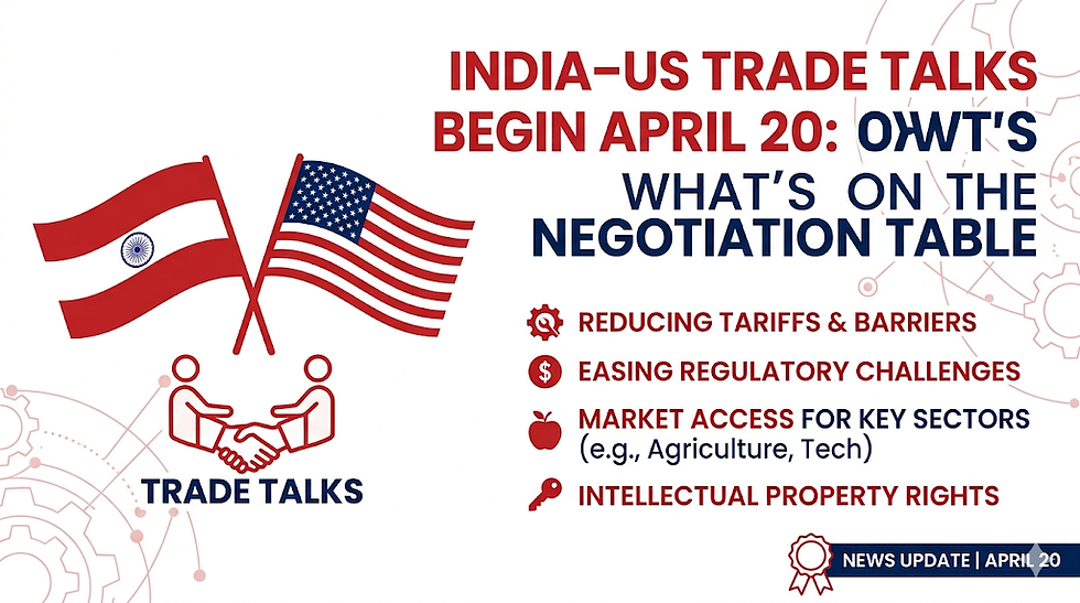 India–US Trade Talks 