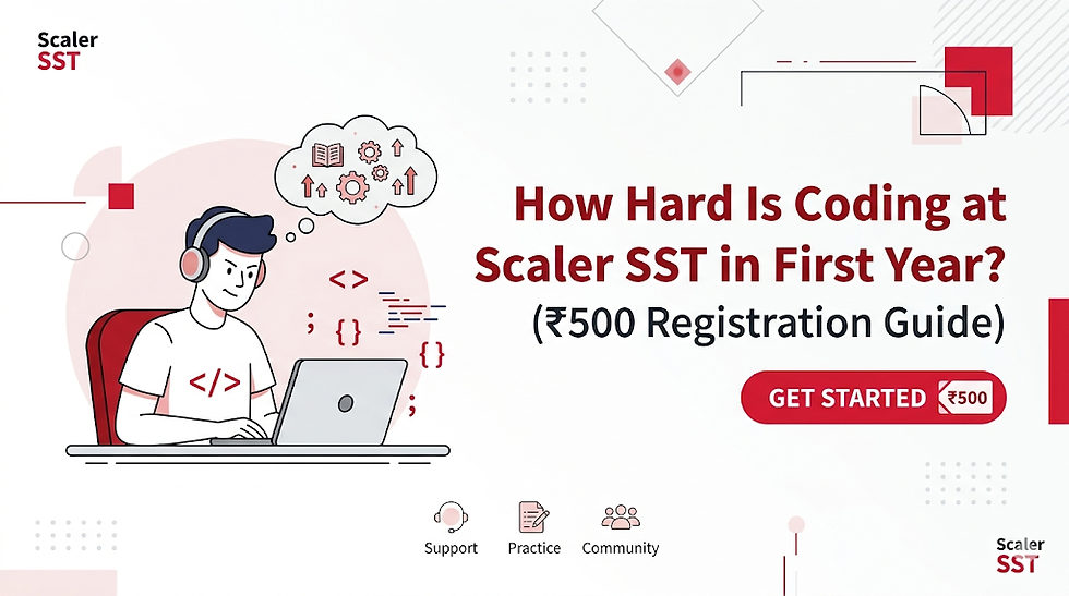 How Hard Is Coding at Scaler SST in First Year?