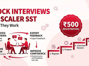 Scaler School of Technology Mock Interviews Explained for Applicants + ₹500 Registration.
