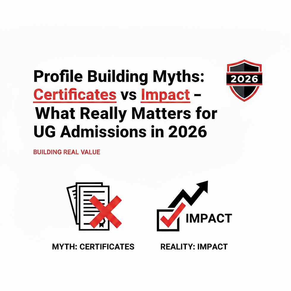 Profile Building Myths: Certificates vs Impact – What Really Matters for UG Admissions in 2026