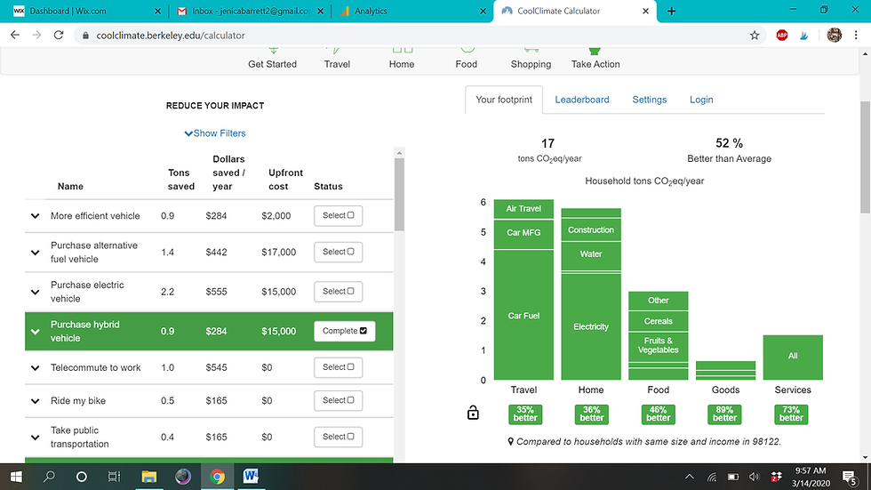 Cool Climate Carbon Footprint Calculator