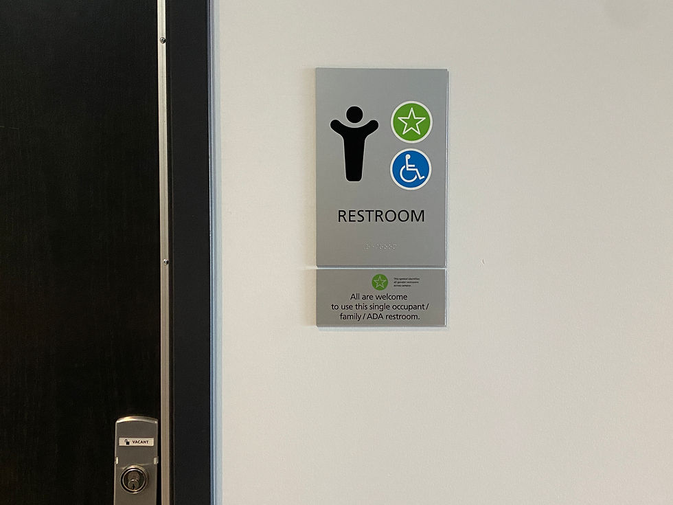 Open Restroom To Open Your Restroom Or Not To...
