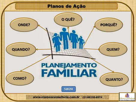 GESTÃOnews: Planos de ação para atingir os objetivos traçados