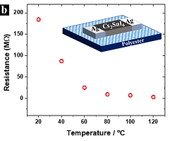 thermistor2.png