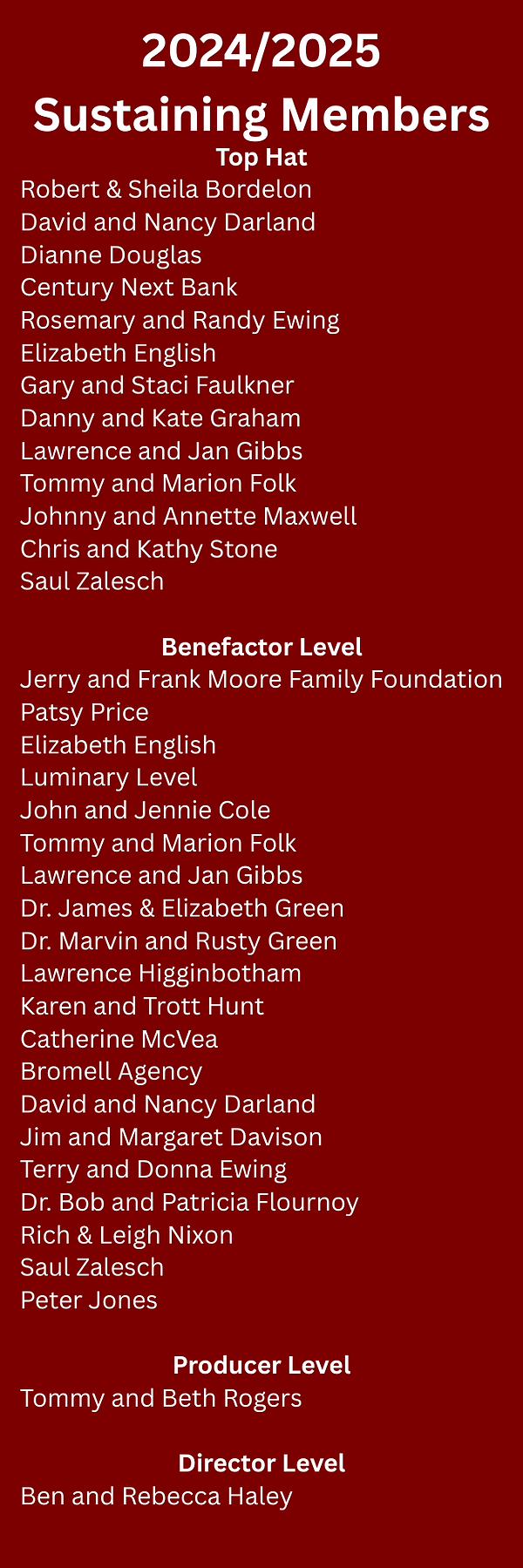 Top Hat Robert & Sheila Bordelon David and Nancy Darland Dianne Douglas Century Next Bank