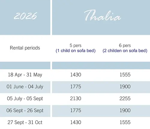 Price List of villa Thalia which part of Agios Nikitas Villas in Agios Nikitas, Lefkada, Greece