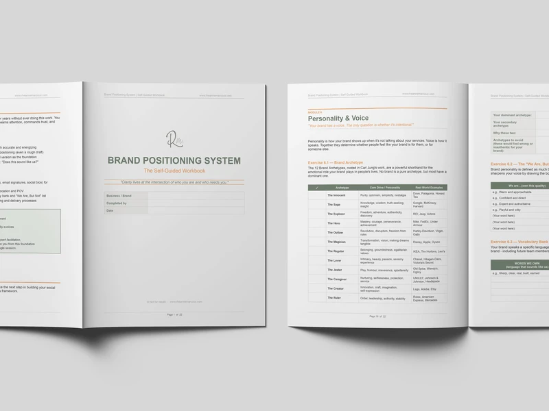 Rhéanne Marcoux's guided Brand Positioning System