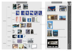 benchmarking