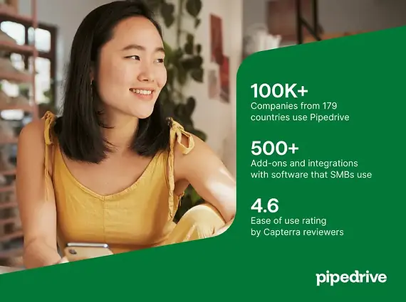 Pipedrive facts.webp