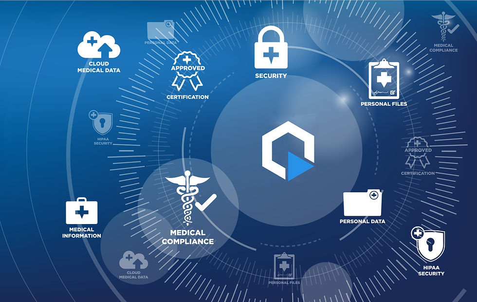 HIPAA Compliance Overview