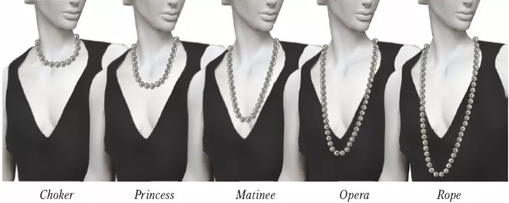 Types of necklaces