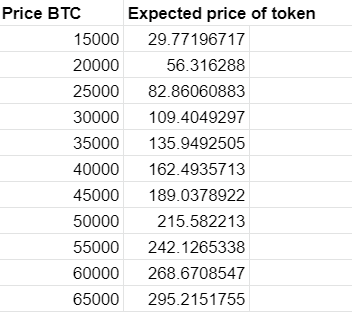 Crypto exchange germany