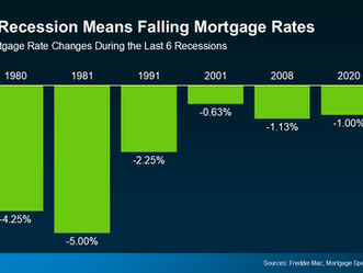 Think It’s Better To Wait for a Recession Before You Move? Think Again.