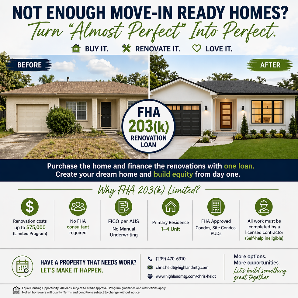 FHA 203(k) Loans - Renovation Loans - Rehab Loans