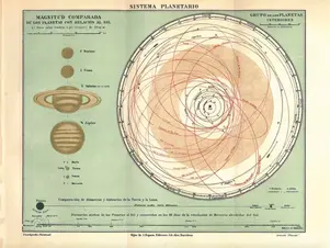 From the Global to the Planetary 
