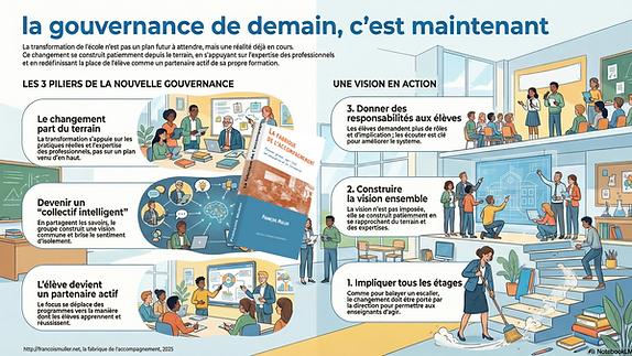 infographie gouvernance.png