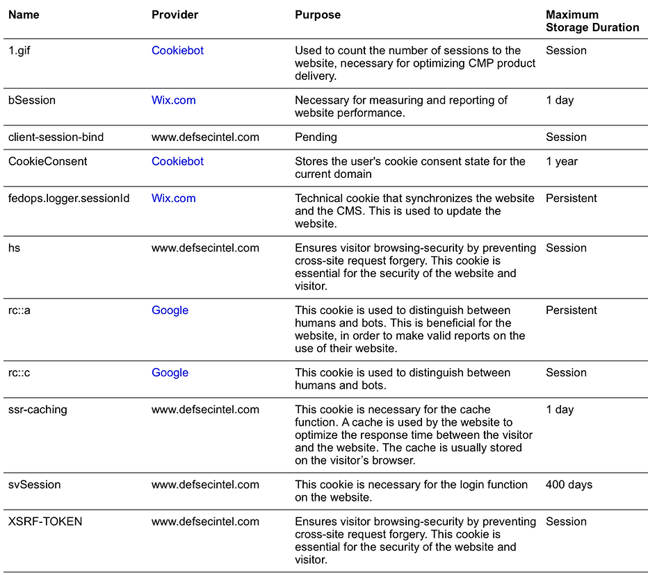 Necessary Cookies.png