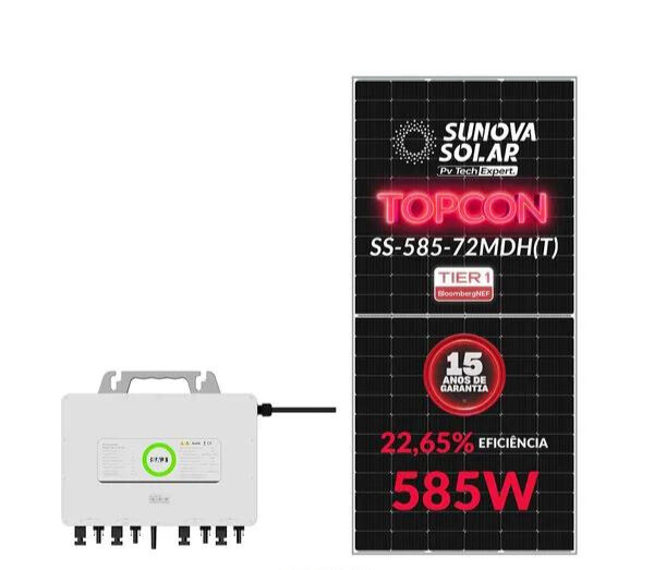 KIT MICRO INVERSOR