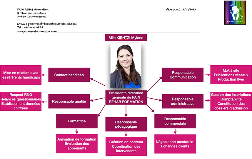 Capture d’écran 2025-01-17 à 17.16.31.png