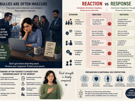 Workplace Bullying: The Silent Damage Most Companies Ignore