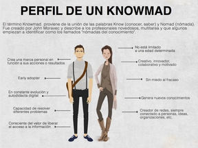 Knowmads, nómades del conocimiento
