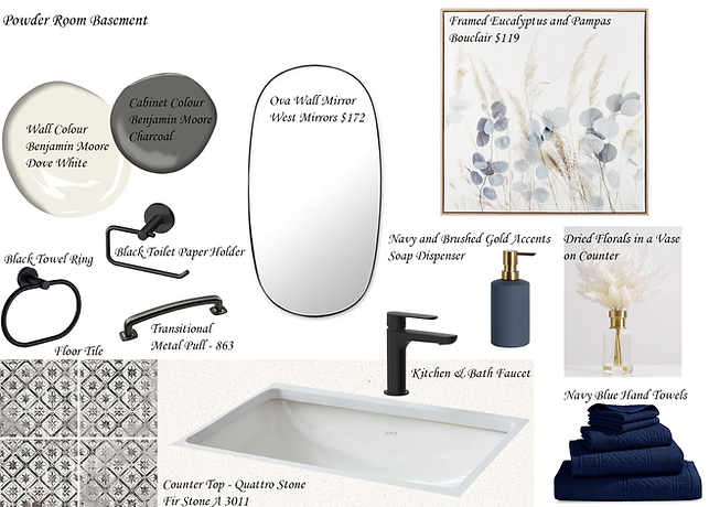 INTERIOR DESIGN BOARD - Basement Powder Room.png