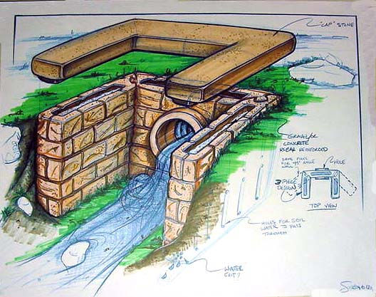 Retaining Wall2