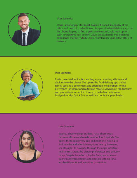 Final Project User Scenarios copy