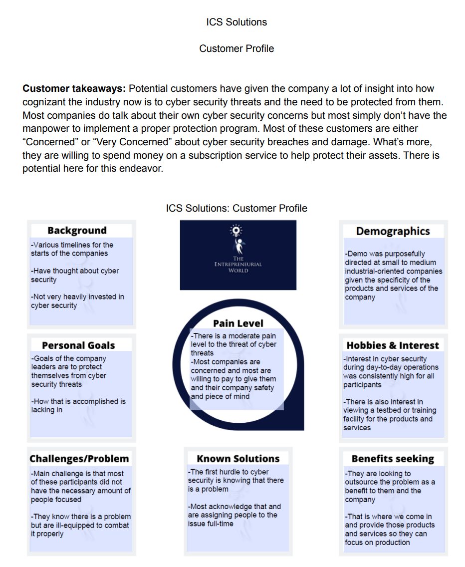 ICS Solutions