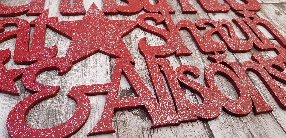 Thumbnail: Christmas at the ?craft blank