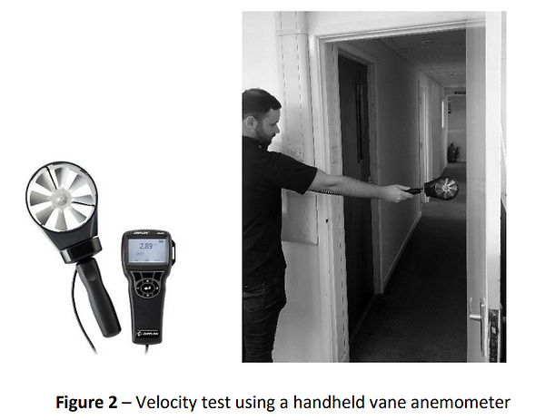 velocity test using a handheld vane anemeter