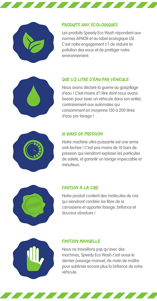 En quelques mots infographie SEW(2).png