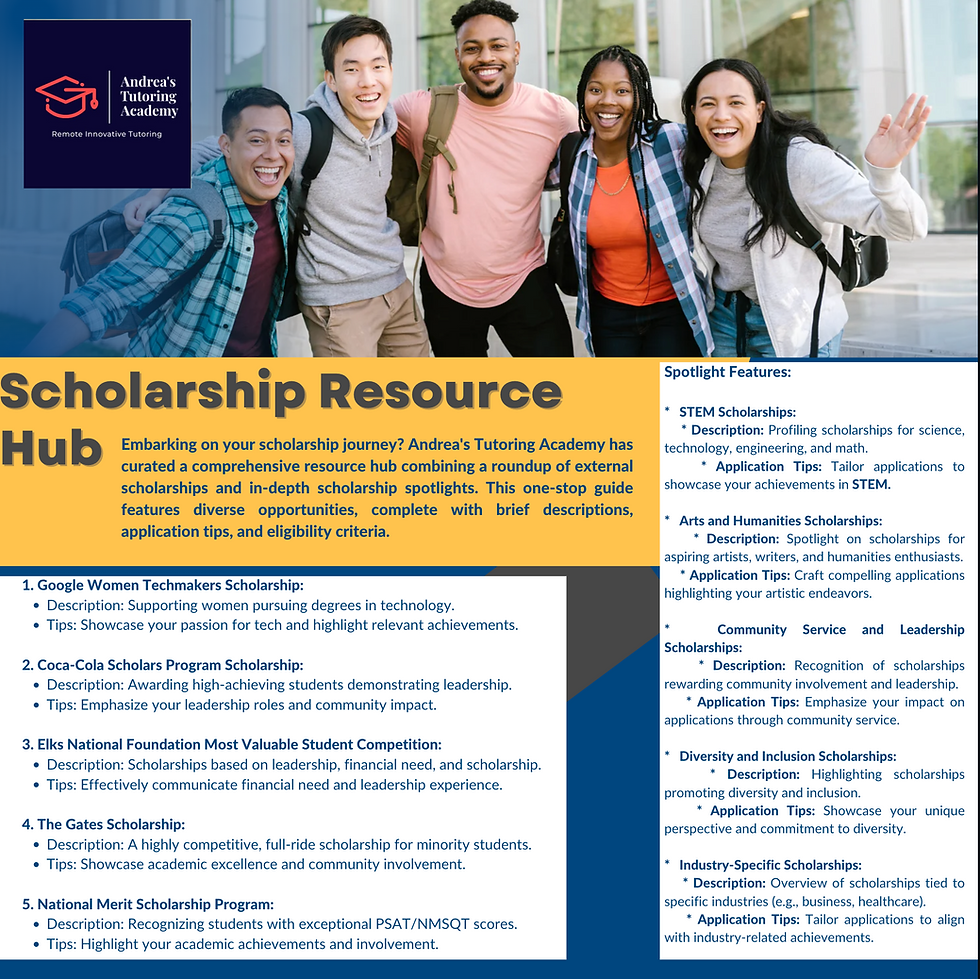 Chapter 8:  Unveiling Educational Opportunities – Scholarships and Financial Aid