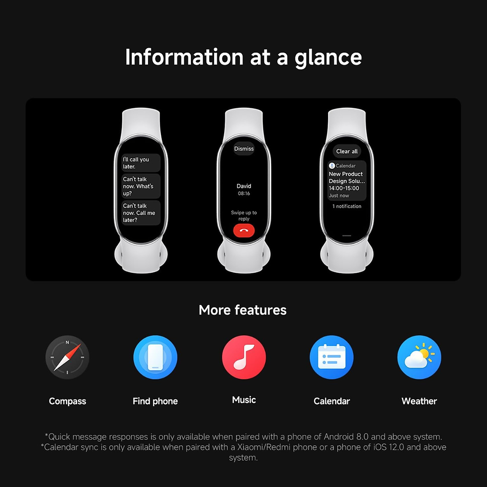 Miniatura: Xiaomi Smart Band 10 (2025)