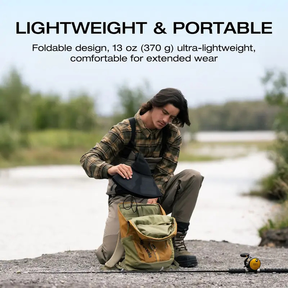 Miniatura: ECOFLOW Solar Power Hat