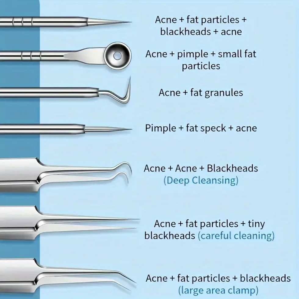 Miniatura: Kit de pinzas y agujas para acné