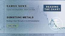 Sunstone Metals (ASX: STM) - Does This Chart Tell You Anything?