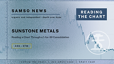 Sunstone Metals (ASX: STM) - Does This Chart Tell You Anything?
