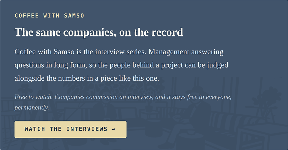 Coffee with Samso, the long-form interview series with company management.