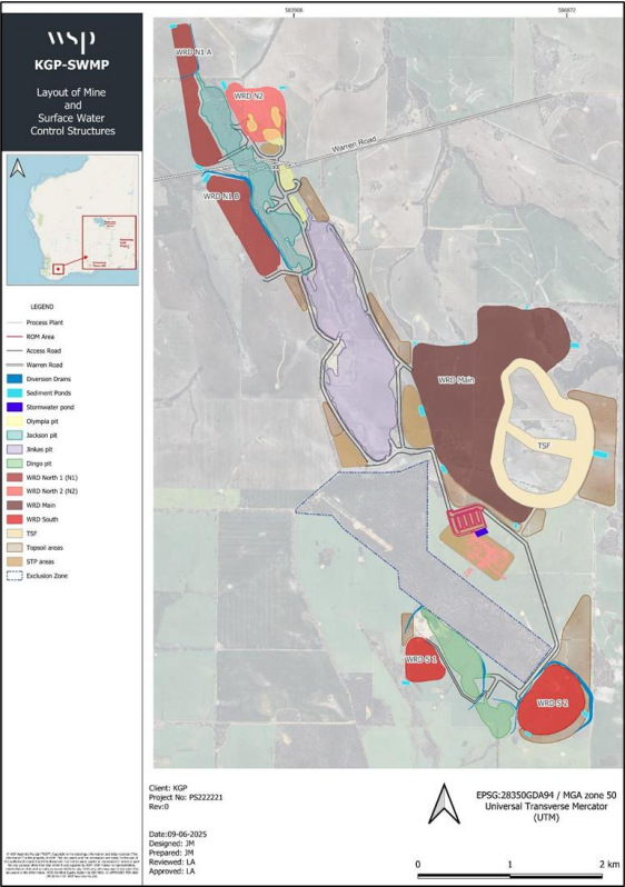 Figure 2: KGP Project - – KGP DFS layout (source: AUC) | Samso News