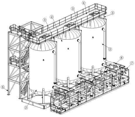 Figure 4: Example of an Ion Exchange system (source: OD6) | Samso News