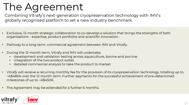 Figure 3: Agreement scope and validation pathway (source: VFY) | Samso News