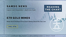 E79 Gold Mines (ASX: E79) - What the E79 Share Price Chart Shows Since the July Low