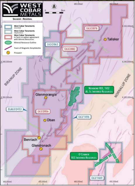 Figure 1: Geology showing the five IOCG and BHT targets to be tested, and areas containing established resources (source: WC1) | Samso News