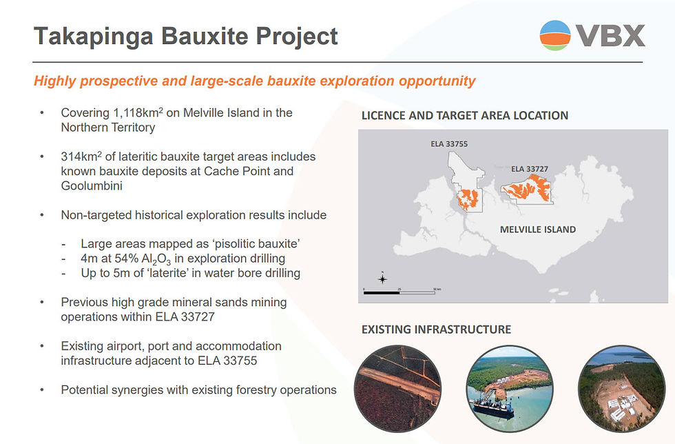 Figure 20: The Takapinga Project (source: VBX Limited). | Samso Insights