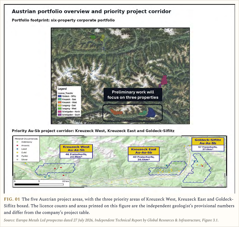 FIG. 01. Map of Austria’s Eastern Alps showing Europa Metals’ five project areas, with Kreuzeck West, Kreuzeck East and Goldeck-Siflitz boxed as the priority antimony and gold corridor.