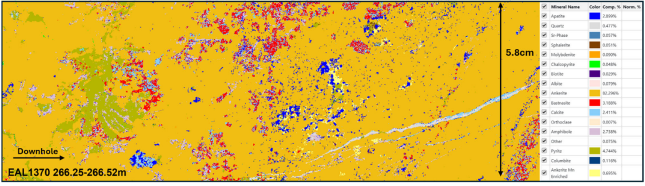 Photo 3 – EAL1370 – 266.25m – 266.52m - TORNADO Micro-XRF (1.1% TREO) completed by Portable Spectral Services, Perth. | Samso News